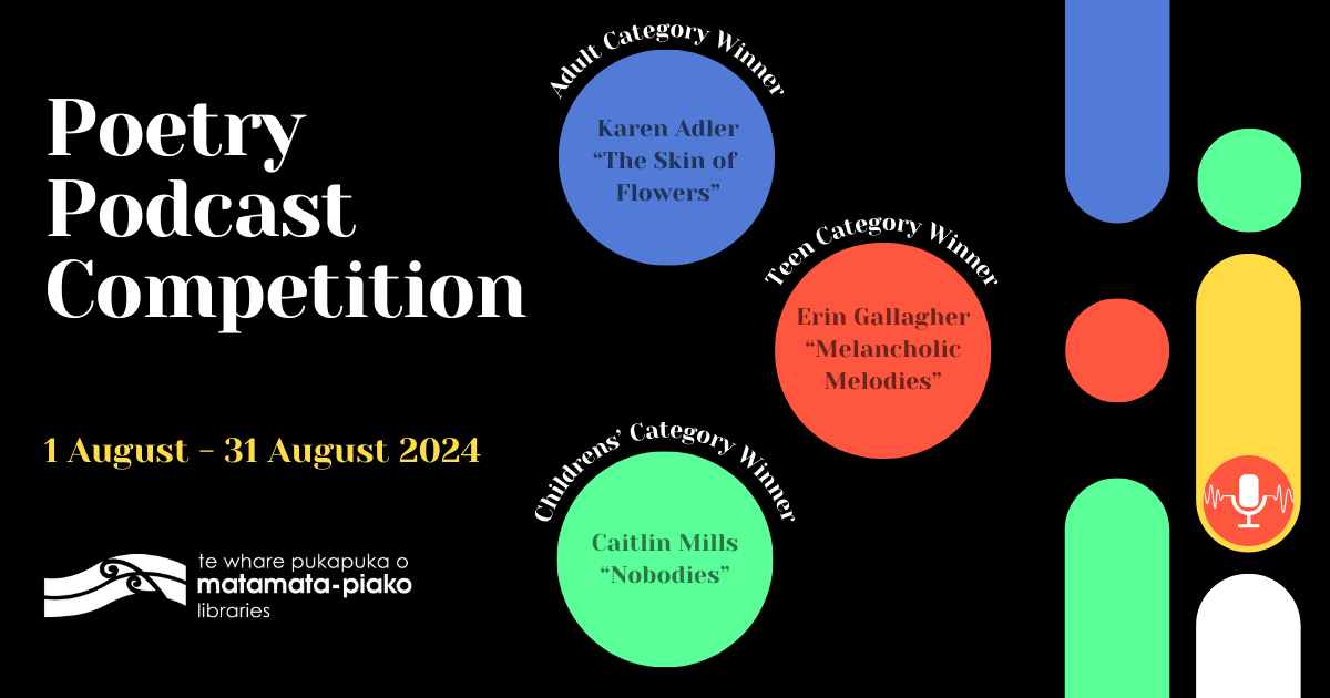 Poetry Podcast Winners